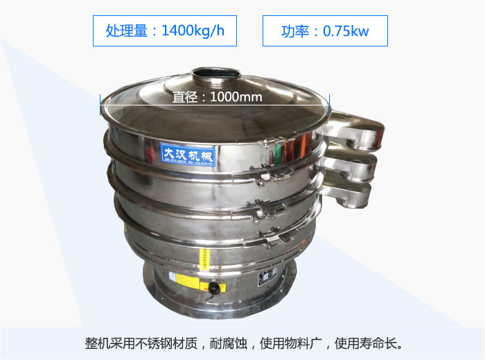 1000mmֱĲP(dng)YȫP䓲|(zh)͸gʹϏVʹÉL