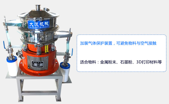 wo(h)(dng)YһN߾ȼ(x)ۺY֙C(j)е,,Чʸ,ٓQW(wng)H3-5ַN