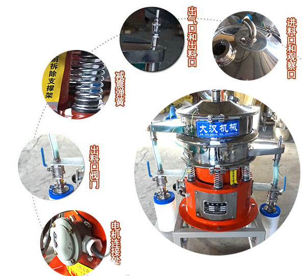 wo(h)(dng)Y(x)(ji)չʾ(ch)yT(dng)ɵ